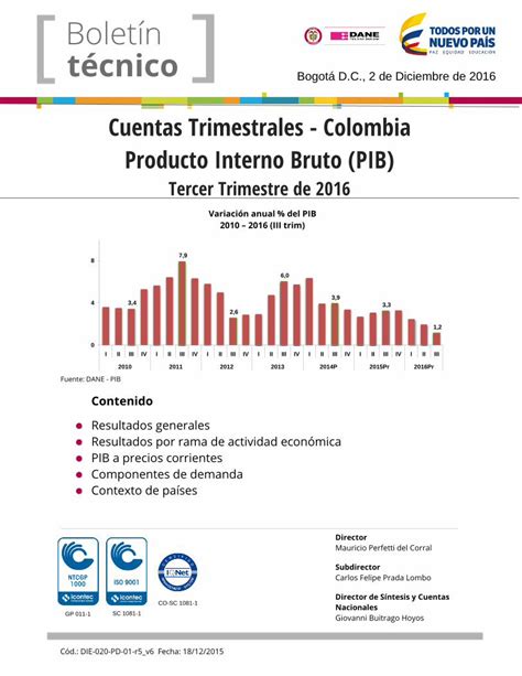 Pdf Bolet N T Cnico Pib Demanda Dane Gov Co Pdf Filemauricio