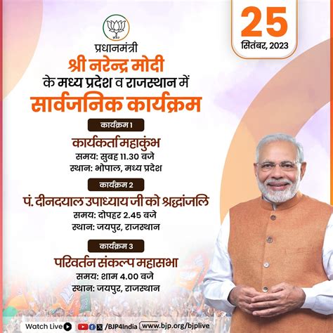 प्रधानमंत्री श्री नरेन्द्र मोदी के मध्य प्रदेश व राजस्थान में सार्वजनिक कार्यक्रम। Bharatiya