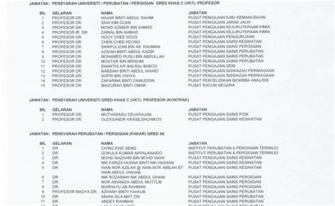 Kenaikan Gaji Dg41 Ke Dg44 Jadual Tangga Gaji Guru Gred Dg34 Dg41