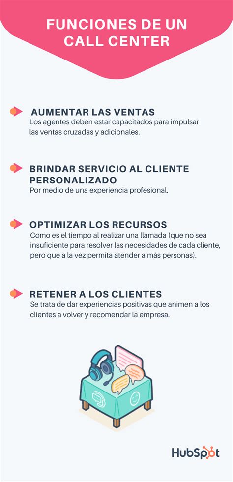 Call Center Qu Es Tipos Funciones Y C Mo Implementarlo