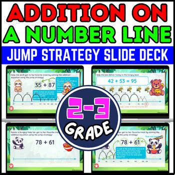 Jump Strategy Addition On A Number Line Interactive Activity Back To