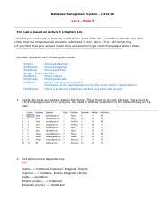 Lab Wk Docx Database Management System Cs De Lab Week