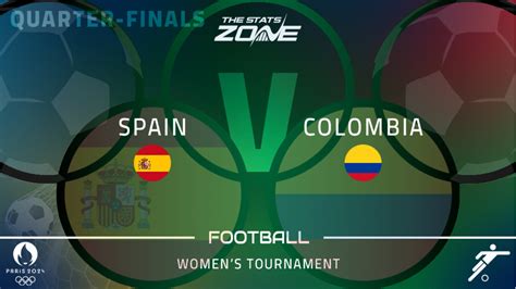 Spain Vs Colombia Preview Prediction Paris 2024 Olympics Womens