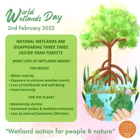 World Wetlands Day 2022 Climate Connection