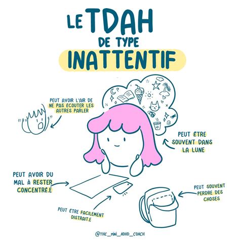 Les 3 Types De Tdah Blog De The Mini Adhd Coach