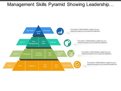 Management Skills Pyramid Showing Leadership And Time Management