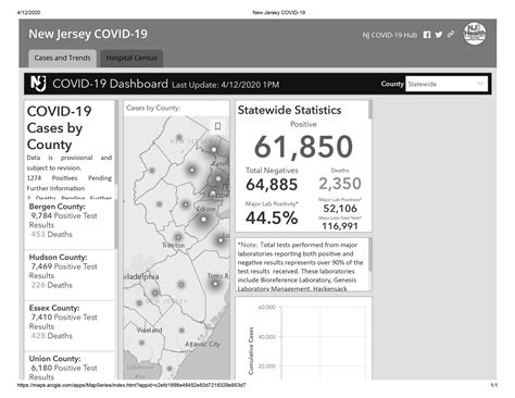 new-jersey-covid-19 – MidJersey.News