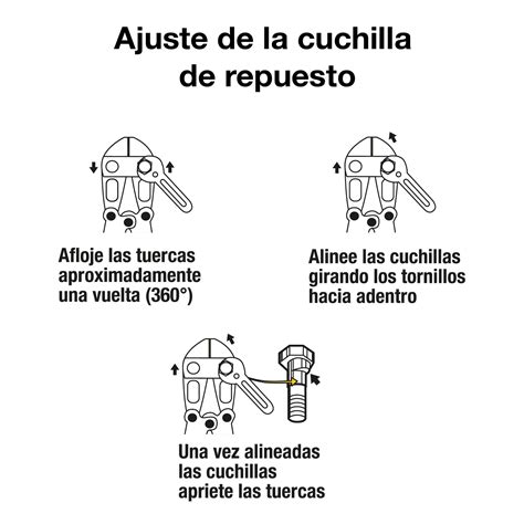 Ficha Tecnica Cuchillas De Repuesto Para Cortapernos Pretul