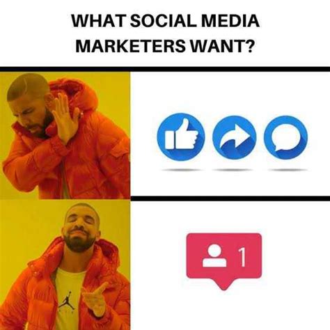 77 Marketing Memes That Sum Up Every Marketers Life Engati