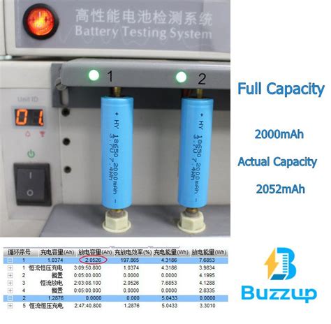 18650 Battery Pack manufacturer - Buzzup Factory