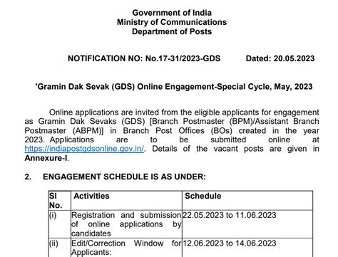 Post Office Recruitment 2023 Apply For 12828 Gramin Dak Sevaks GDS