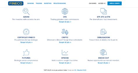 Fineco Trading Recensione Conto Costi E Opinioni