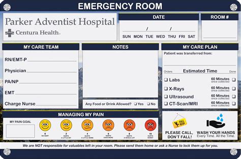 The Basics Of Implementing Whiteboards In Emergency Departments Ghent