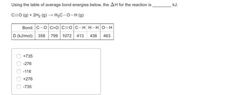 Solved Using The Table Of Average Bond Energies Below The