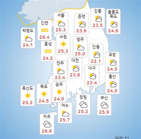 기상특보 기상청 오늘의 날씨 및 내일날씨 예보 2021년 장마기간 끝 6호 태풍 인파 7호 태풍 츰파카 발생 인천