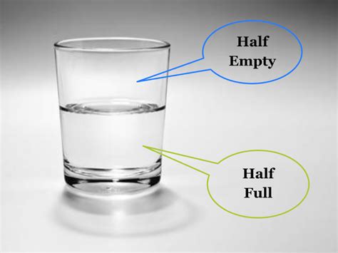 Are You A Glass Half Full Or Glass Half Empty Person Global Women