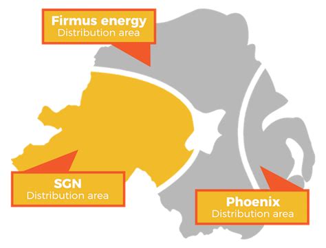 Compare Gas Prices In Northern Ireland And Switch Power To Switch