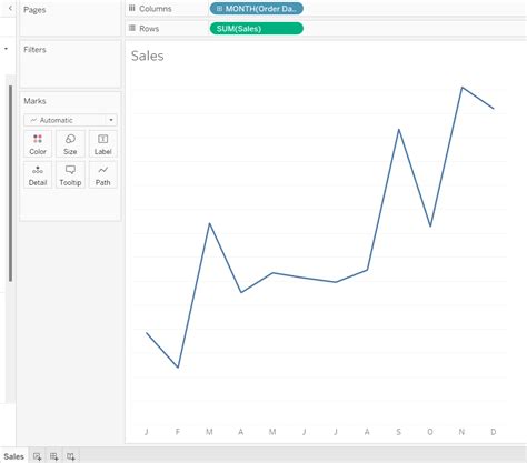 Swap Sheets Using Parameter The Data School Down Under