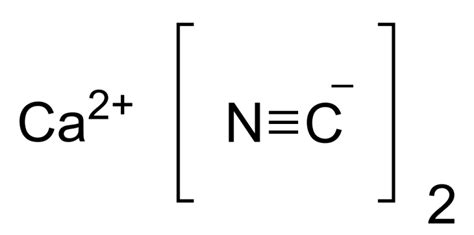 What is the Difference Between Calcium Cyanide and Calcium Cyanamide | Compare the Difference ...