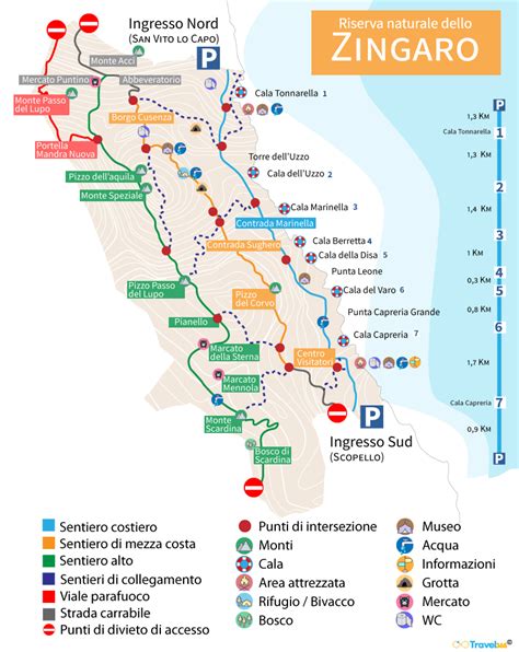 Riserva Dello Zingaro Spiagge Calette E Itinerari