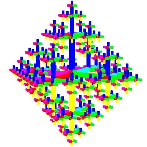 Cayley Graphs