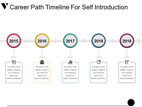 Career Path Timeline For Self Introduction Powerpoint Guide ...