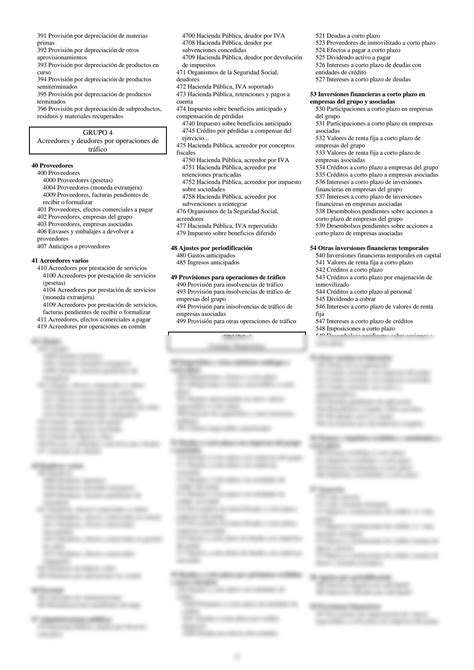 SOLUTION Cuadro De Cuentas De Contabilidad Pgc Plan General Contable