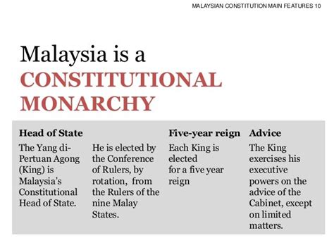 Malaysian Constitution Main Features 10