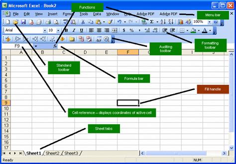 Parts Of A Spreadsheet Microsoft Excel Onlinerolf