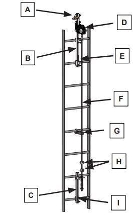 Safewaze A Ladder Climb System User Manual