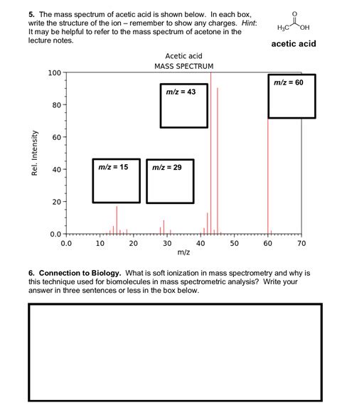 Solved The Mass Spectrum Of Acetic Acid Is Shown Below In Chegg