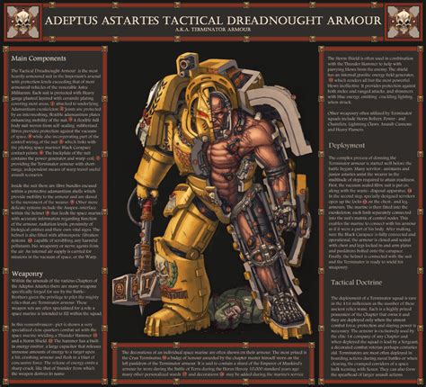 Dreadnought Armor In Color Warhammer Warhammer 40k Terminator