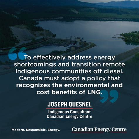 GRAPHIC: Recognize the benefits of LNG - Canadian Energy Centre