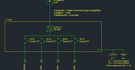 Diagrama Unilineal Motor Trifasico Diagrama Unifilar Trifasi