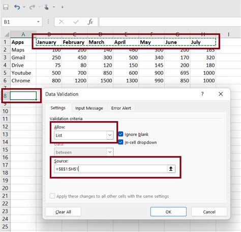 How To Create A Dynamic Chart With Drop Down List In Excel Geeksforgeeks