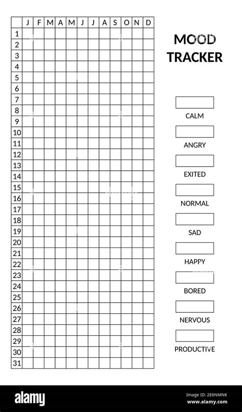 Mood Tracker Hi Res Stock Photography And Images Alamy