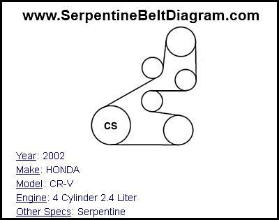 Honda Crv Alternator Installation Belt Routing Diagram