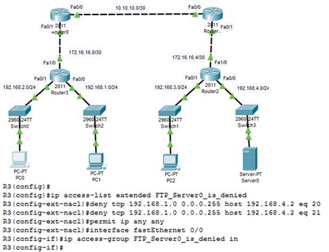 How To Configure Extended Acls Networkustad