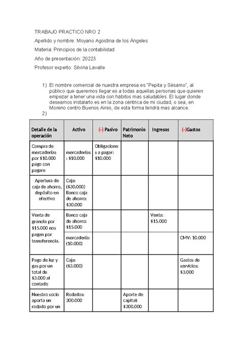 Tp Principios De La Contabilidad Trabajo Practico Nro Apellido Y