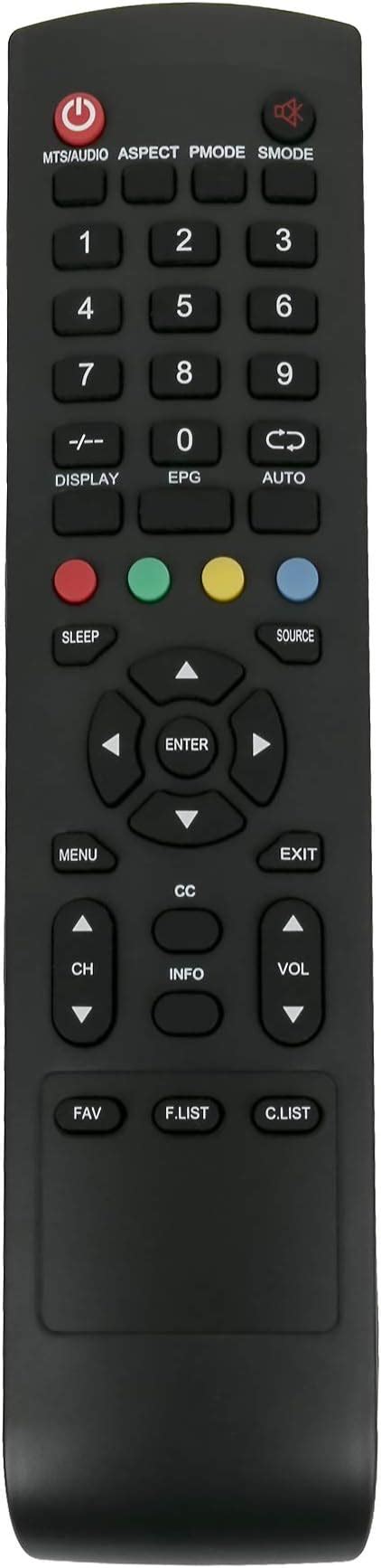 Amazon New Remote Control For Proscan Tv Plded A B Plded A