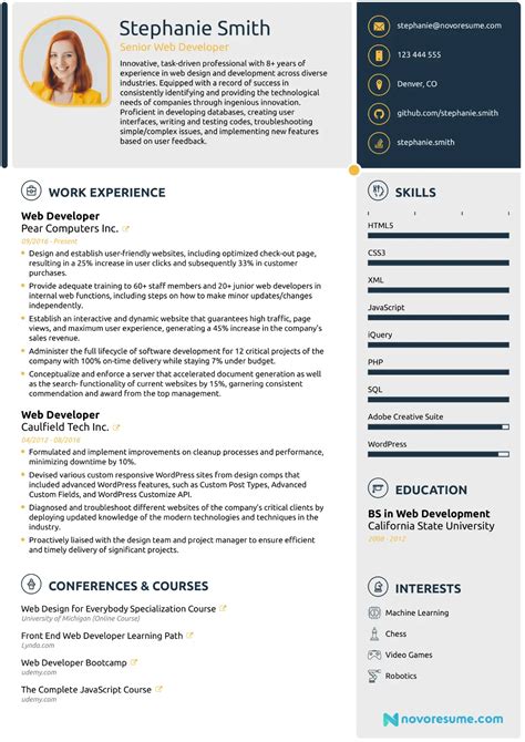 10 Blank Resume Templates You Can Use Today Download