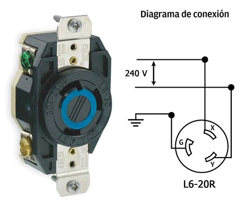 3 ejemplos del uso de contactos eléctricos Instalaciones Eléctricas