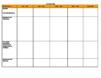 Curriculum Map Template Printable