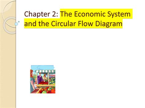 SOLUTION Market System And Circular Flow Diagram 10 1 Studypool