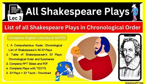 List Of All Shakespeare Plays In Chronological Order PPT