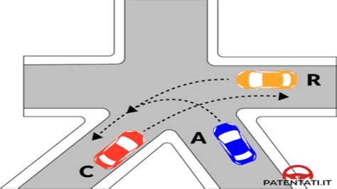 Secondo Le Norme Di Precedenza Nell Incrocio Rappresentato In Figura Il