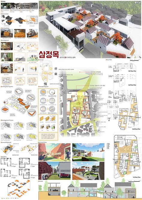 이미지를 클릭하면 창이 닫힙니다 건축 레이아웃 건축 패널 레이아웃