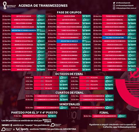 El Fixture Del Mundial Qatar 2022 Días Horarios Y Estadios De Todos