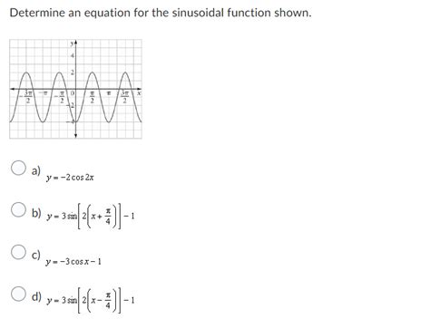 Answered Determine An Equation For The… Bartleby