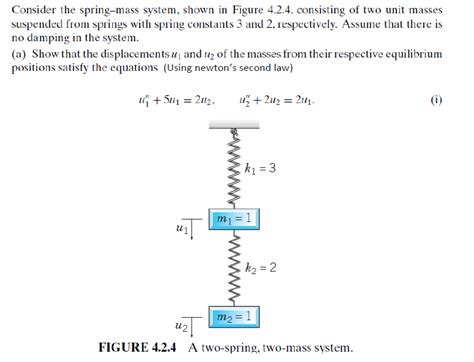 Consider The Spring Mass System Shown In Figure